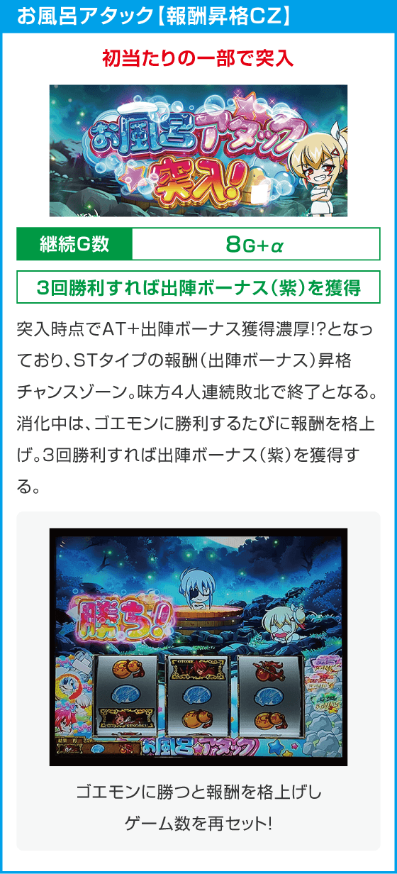 L戦国乙女5 業火を穿つ宿焔の双刃