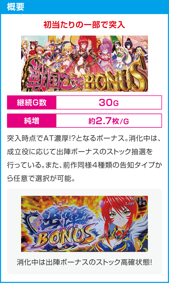L戦国乙女5 業火を穿つ宿焔の双刃