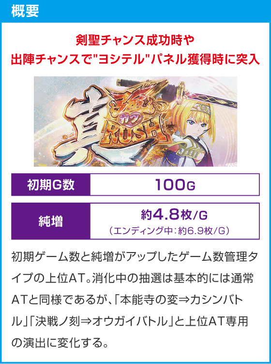 L戦国乙女5 業火を穿つ宿焔の双刃