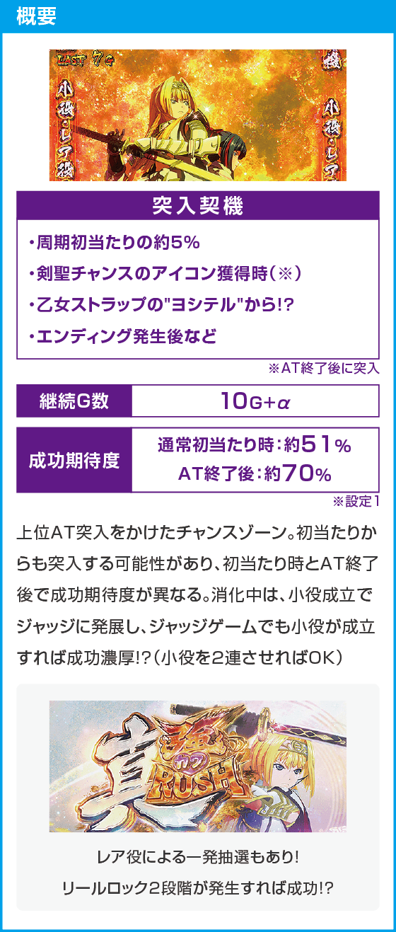 L戦国乙女5 業火を穿つ宿焔の双刃