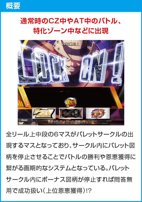 スロット ソードアート・オンラインⅡ