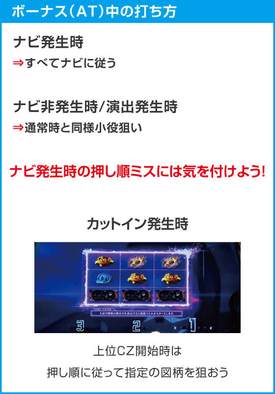 スロット ソードアート・オンラインⅡのスペック
