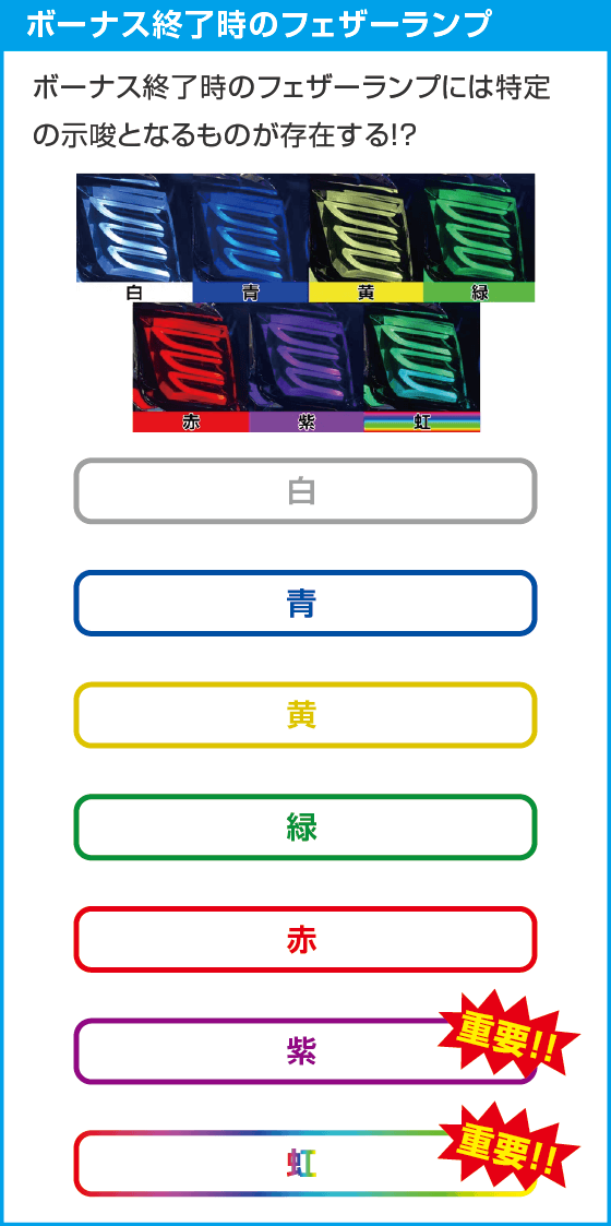 スマート沖スロ ダークハイビ