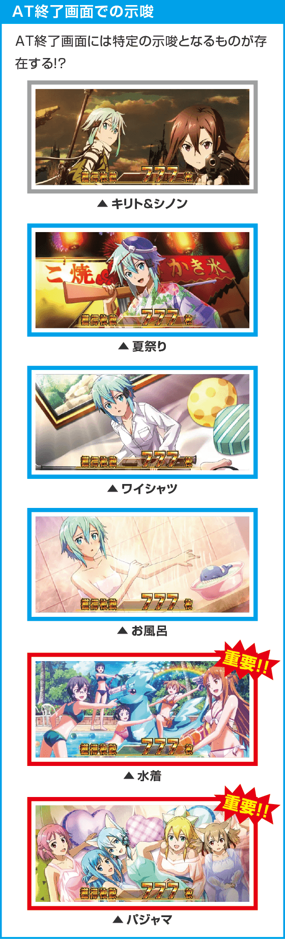 スロット ソードアート・オンラインⅡ