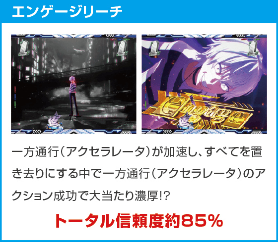 ｅ一方通行　最狂のスペック