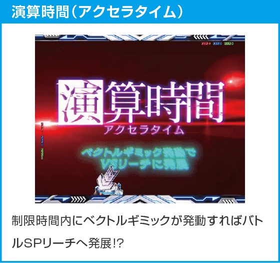 ｅ一方通行　最狂のスペック