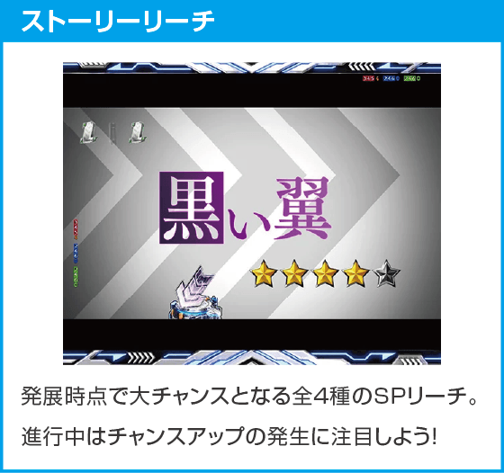 ｅ一方通行　最狂のスペック