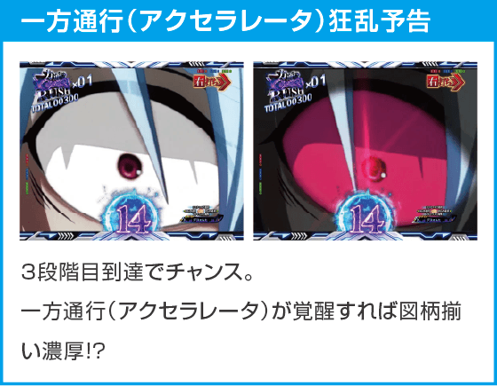ｅ一方通行　最狂のスペック