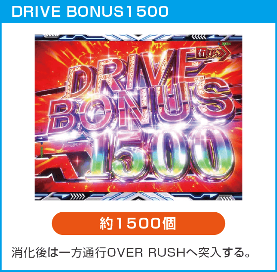 ｅ一方通行　最狂のスペック
