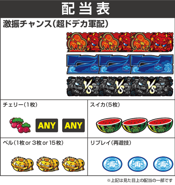 モグモグ風林火山（新台スマスロ）解析攻略｜モグモグ風林火山 大海戦の巻