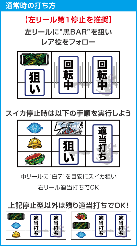 L ULTRAMAN 最終決戦のスペック