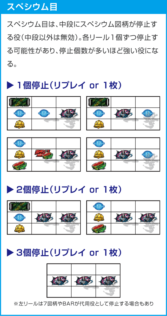L ULTRAMAN 最終決戦のスペック