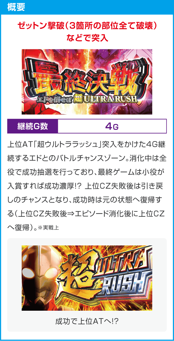 L ULTRAMAN 最終決戦