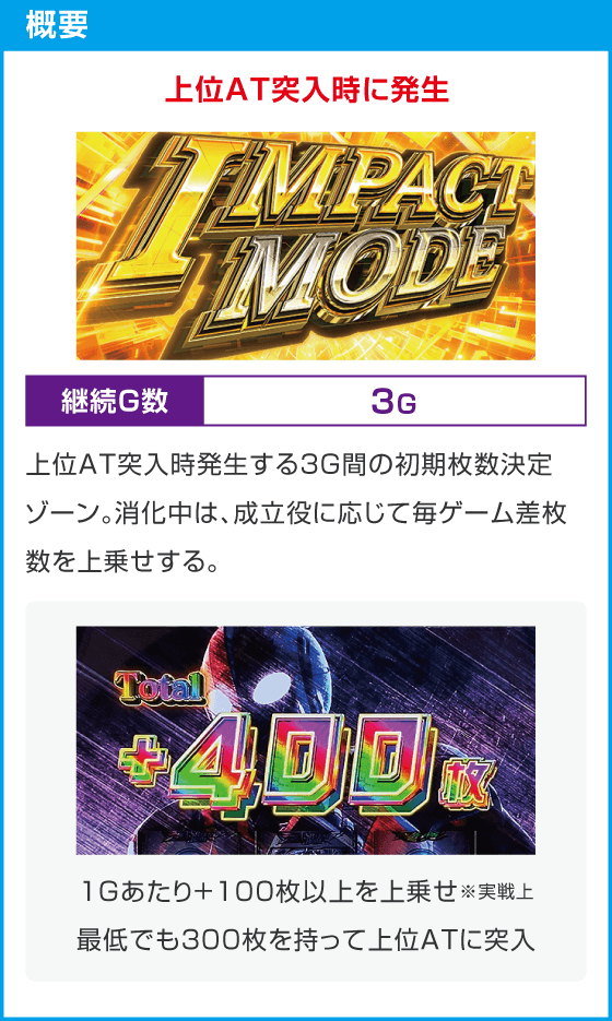 L ULTRAMAN 最終決戦