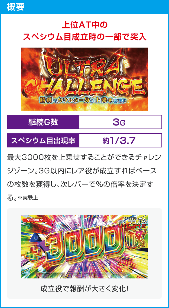 L ULTRAMAN 最終決戦