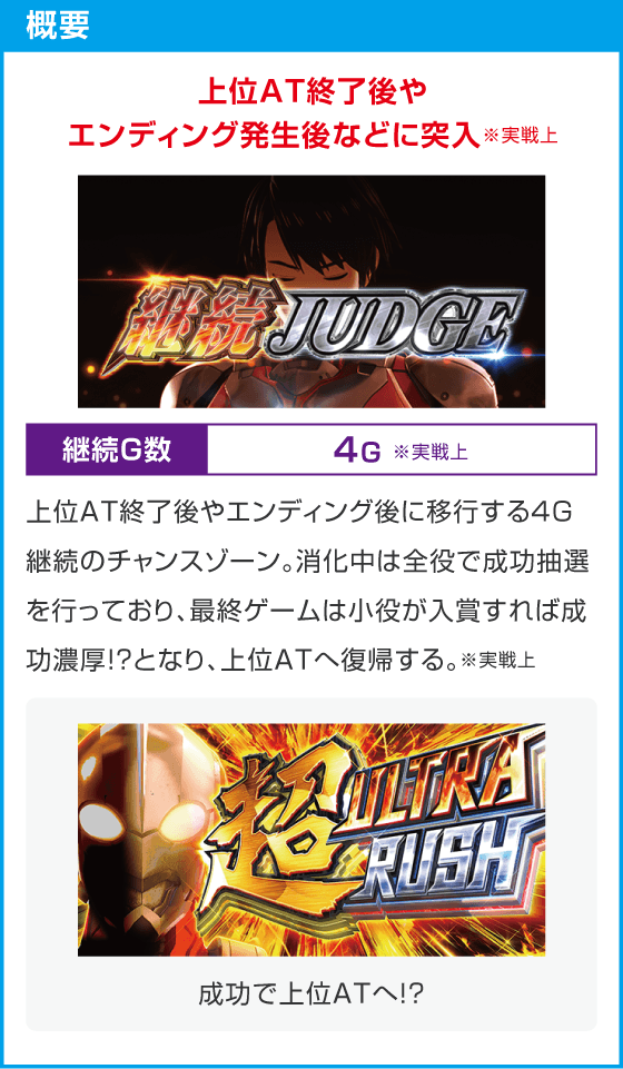 L ULTRAMAN 最終決戦
