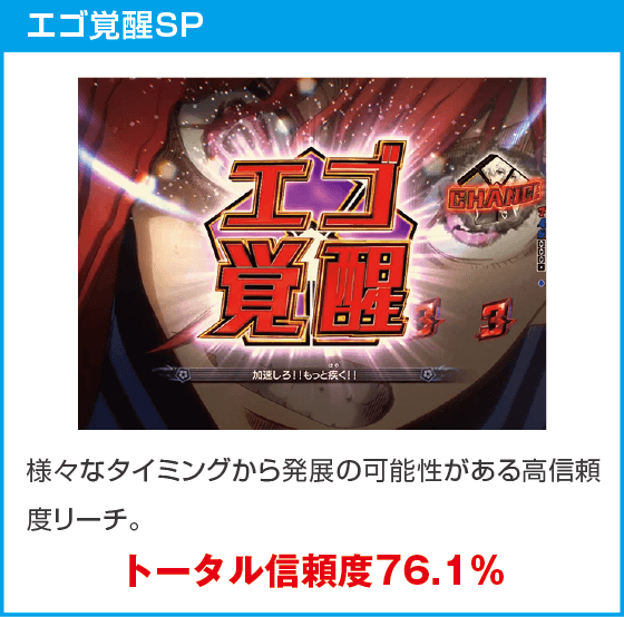 eフィーバーブルーロック Light ver.のスペック