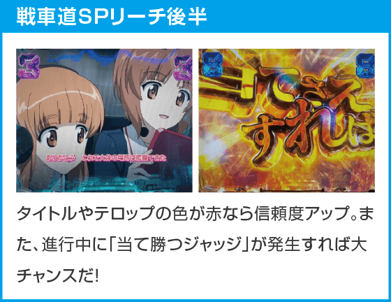eガールズ＆パンツァー最終章 159ver.のスペック
