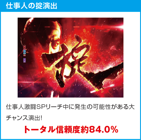 ぱちんこ 必殺仕事人Ⅵのスペック