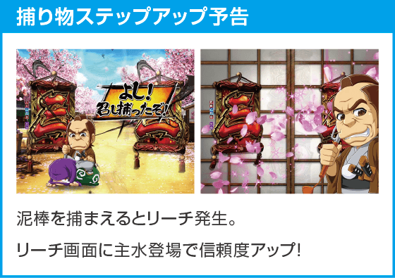 ぱちんこ 必殺仕事人Ⅵのスペック