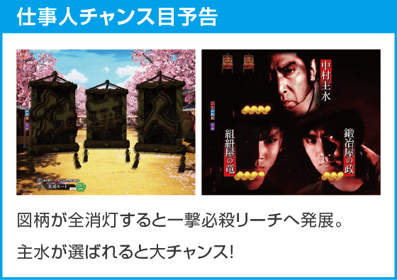 ぱちんこ 必殺仕事人Ⅵのスペック