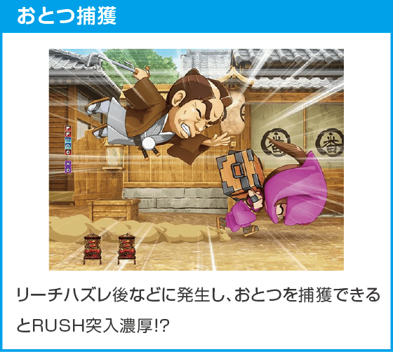 ぱちんこ 必殺仕事人Ⅵのスペック