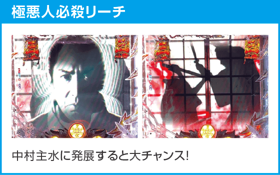 ぱちんこ 必殺仕事人Ⅵのスペック