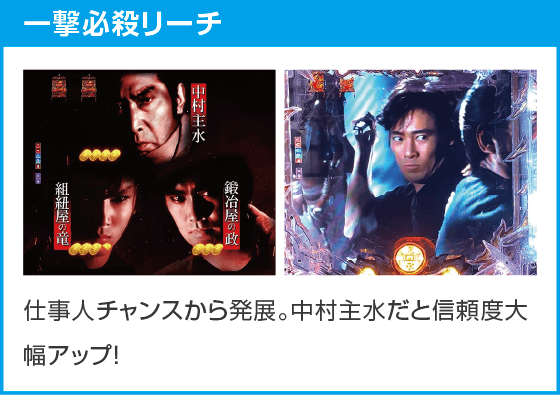 ぱちんこ 必殺仕事人Ⅵのスペック