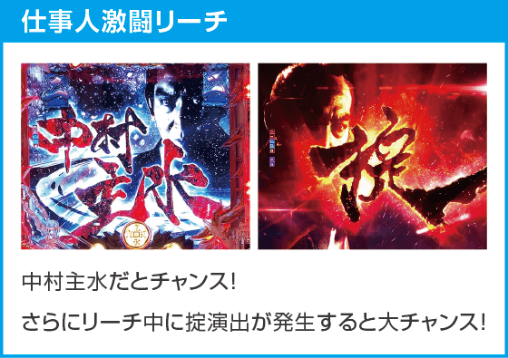 ぱちんこ 必殺仕事人Ⅵのスペック