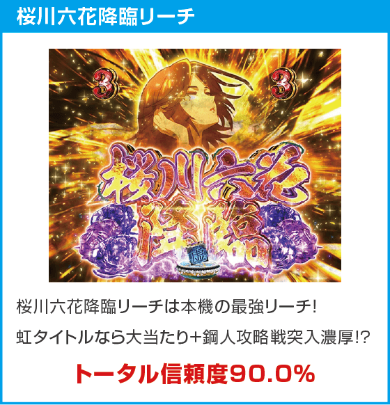 e虚構推理のスペック