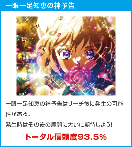e虚構推理のスペック