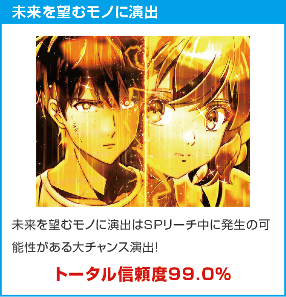 e虚構推理のスペック