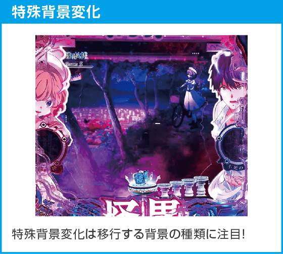 e虚構推理のスペック