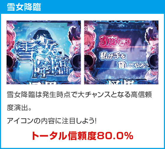e虚構推理のスペック