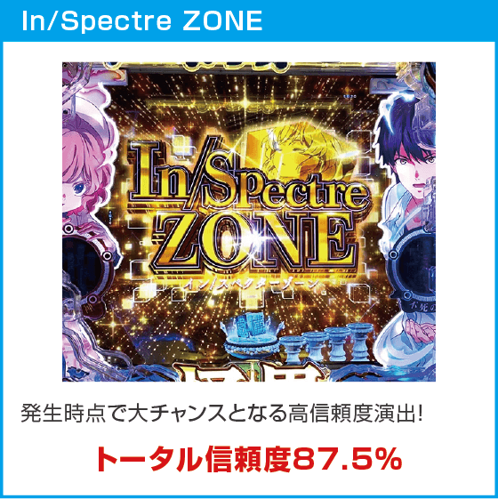 e虚構推理のスペック