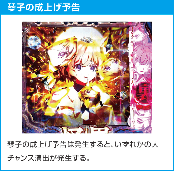 e虚構推理のスペック