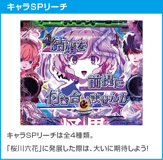 e虚構推理のスペック