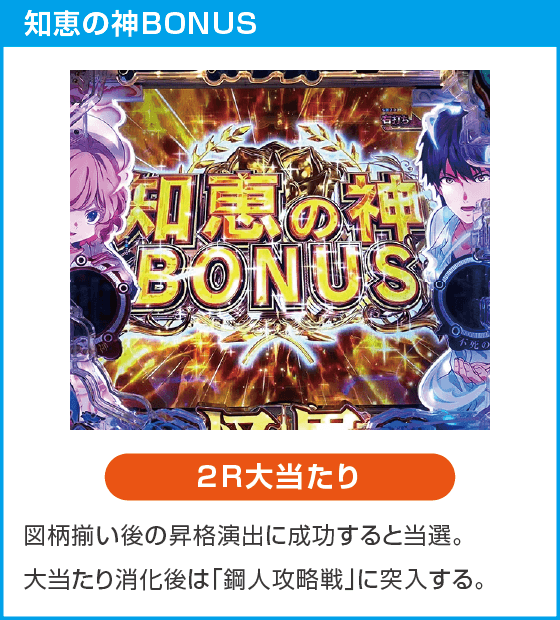 e虚構推理のスペック