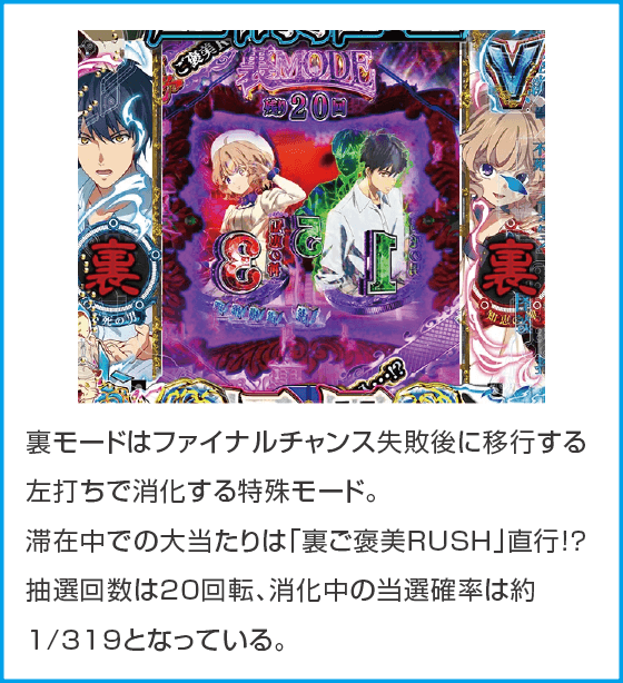 e虚構推理のスペック