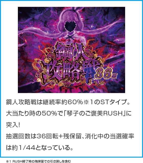 e虚構推理のスペック