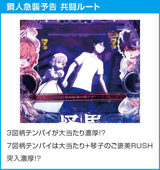 e虚構推理のスペック