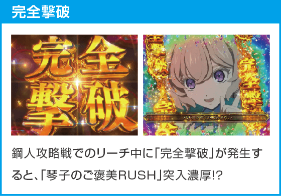 e虚構推理のスペック