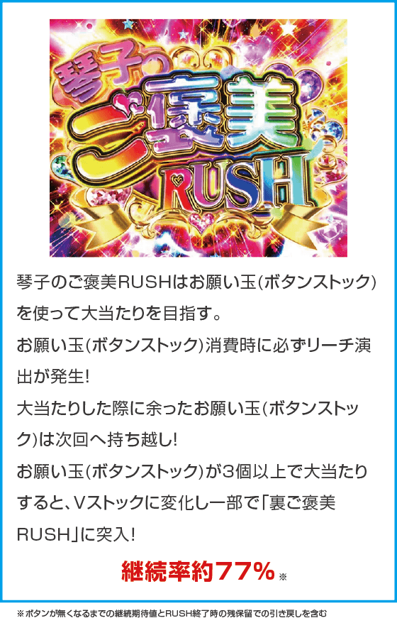 e虚構推理のスペック