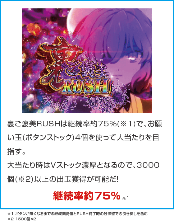 e虚構推理のスペック