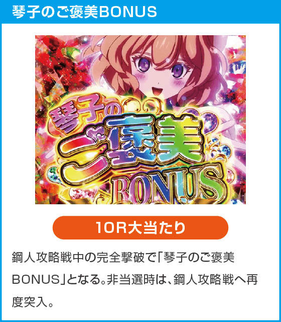 e虚構推理のスペック