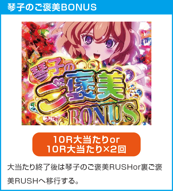 e虚構推理のスペック