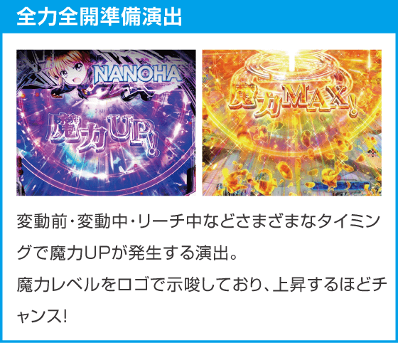 e魔法少女リリカルなのはのスペック
