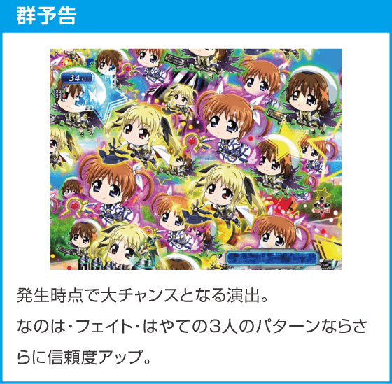 e魔法少女リリカルなのはのスペック