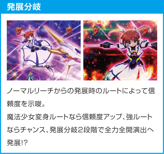 e魔法少女リリカルなのはのスペック