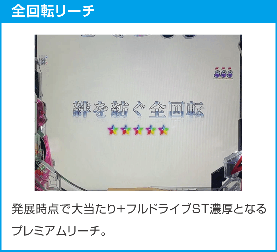 e魔法少女リリカルなのはのスペック